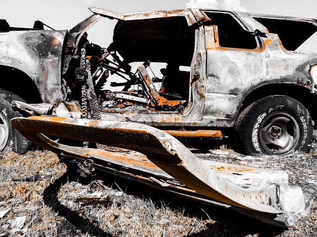 collision estimate
