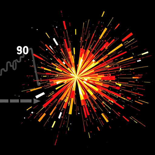 collision estimate